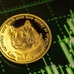 Dogecoin may soon breakout