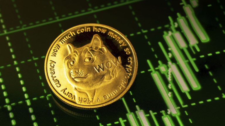 Dogecoin may soon breakout