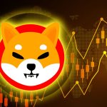 Why Is Shiba Inu Price and Burn Rate Skyrocketing Today?